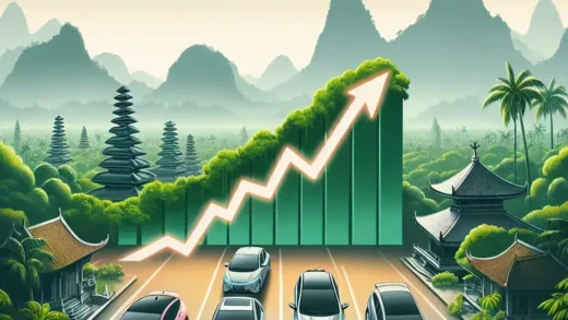 "Indonesia experiences significant increase in electric vehicle sales in Q3 2025, showcasing the country's commitment to sustainable transportation."